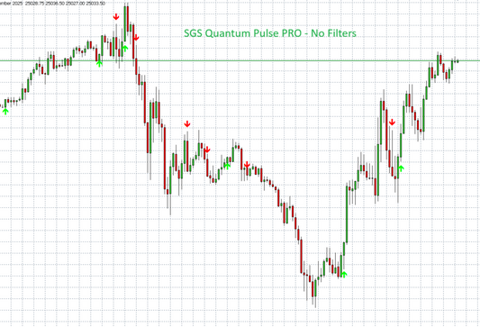 SGS Quantum Pulse PRO
