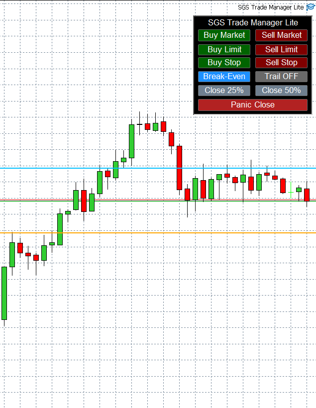 SGS Trade Manager Lite